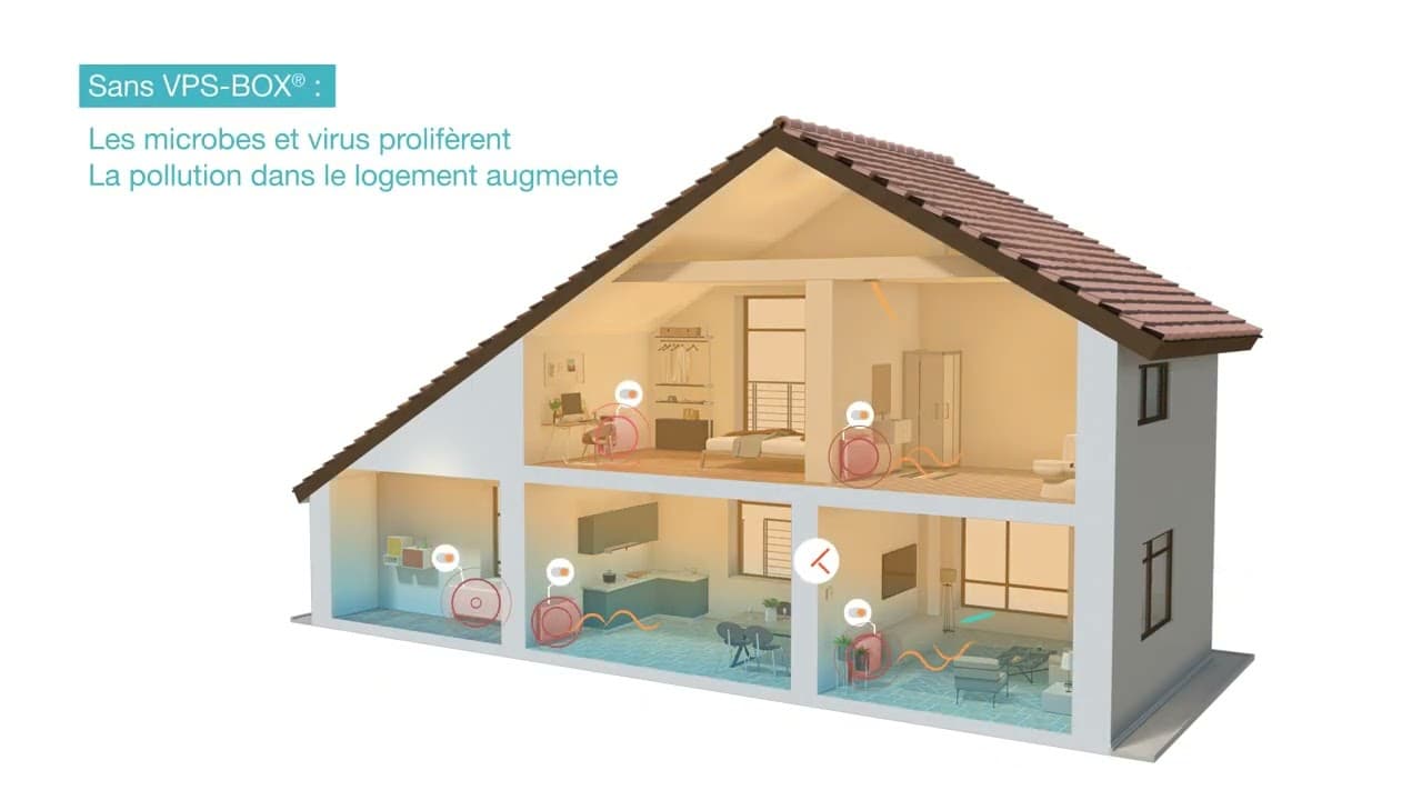 Ventilation Positive VPS